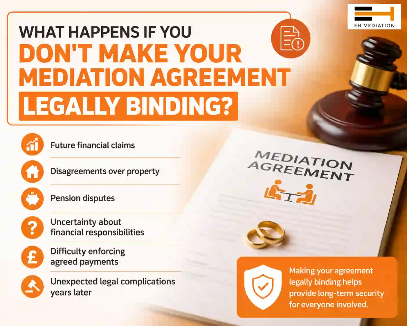 What Happens If You Don't Make Your Mediation Agreement Legally Binding Bolton?